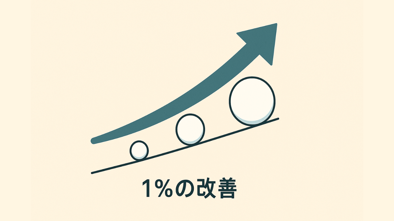 1％の改善が世界を変える