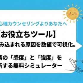 感情強度と感度のシュミレーター