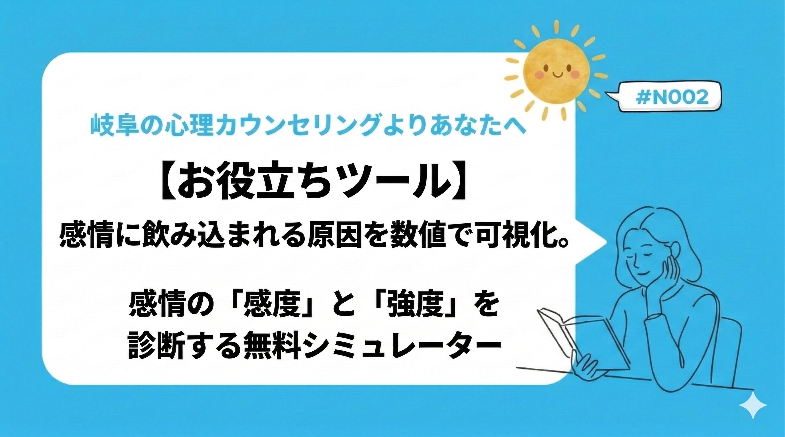感情強度と感度のシュミレーター